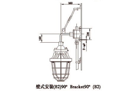 防爆LED燈具