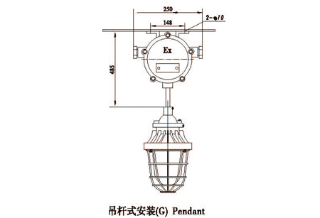 防爆LED燈具